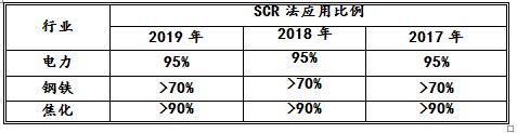 92f3446357ed826b50d51ffe090b822f 尊龙凯时 - 人生就是搏!