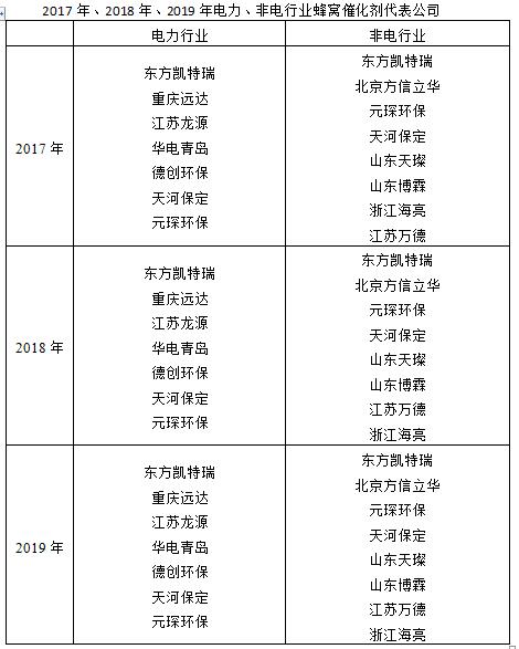 b8703112d928c1df9fb6561423b358b8 尊龙凯时 - 人生就是搏!