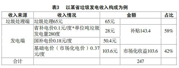 273e94090d575462b1e1ce8194199ed6 尊龙凯时 - 人生就是搏!