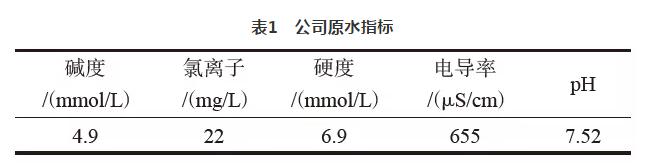 35306f49c7c7c2ac9b454df4a9c9d762 余热电站水源综合利用实践 实现全部回收利用 实现真正零排放